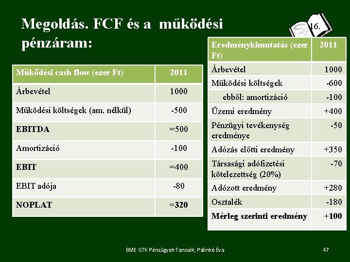 Megoldás. FCF és a működési 16. pénzáram: Eredménykimutatás (ezer 2011 Ft) Működési cash flow