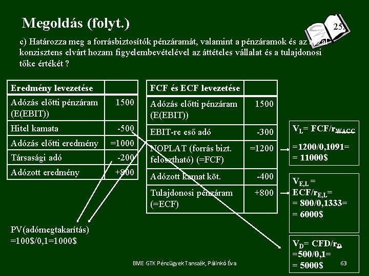 Megoldás (folyt. ) 25. c) Határozza meg a forrásbiztosítók pénzáramát, valamint a pénzáramok és