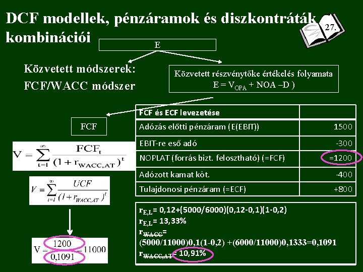 DCF modellek, pénzáramok és diszkontráták 27. kombinációi E Közvetett módszerek: FCF/WACC módszer Közvetett részvénytőke