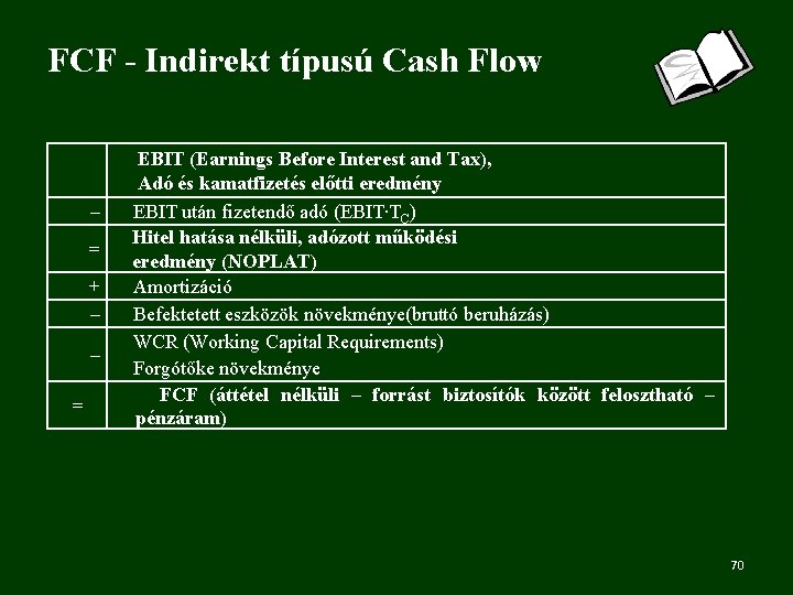 FCF - Indirekt típusú Cash Flow – = + – – = EBIT (Earnings