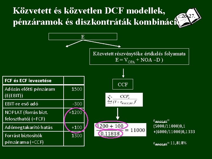 Közvetett és közvetlen DCF modellek, 26 -27. pénzáramok és diszkontráták kombinációi E Közvetett részvénytőke