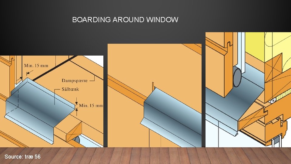 BOARDING AROUND WINDOW Source: træ 56 