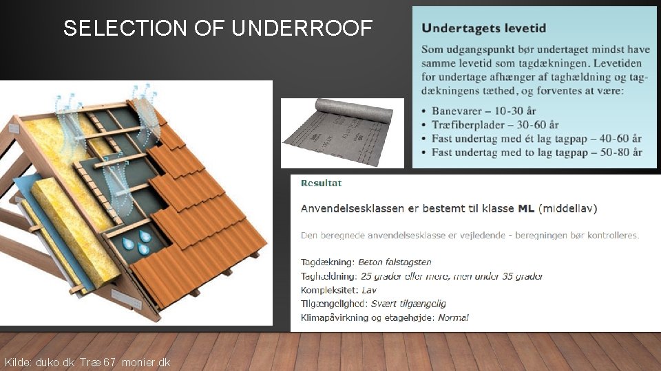 SELECTION OF UNDERROOF Kilde: duko. dk Træ 67 monier. dk 