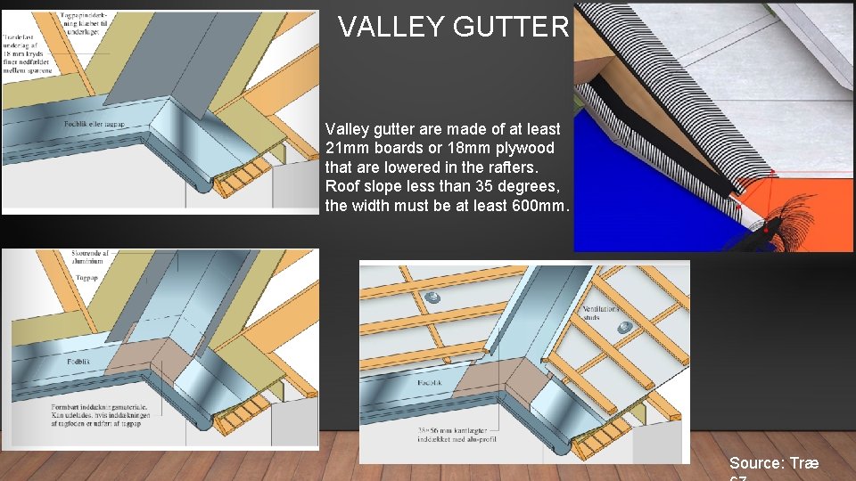 VALLEY GUTTER Valley gutter are made of at least 21 mm boards or 18