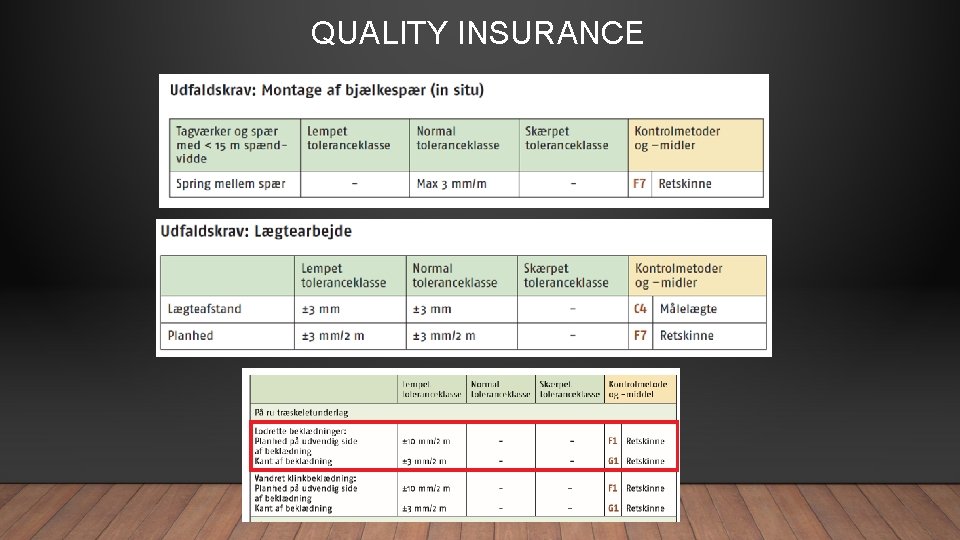QUALITY INSURANCE 