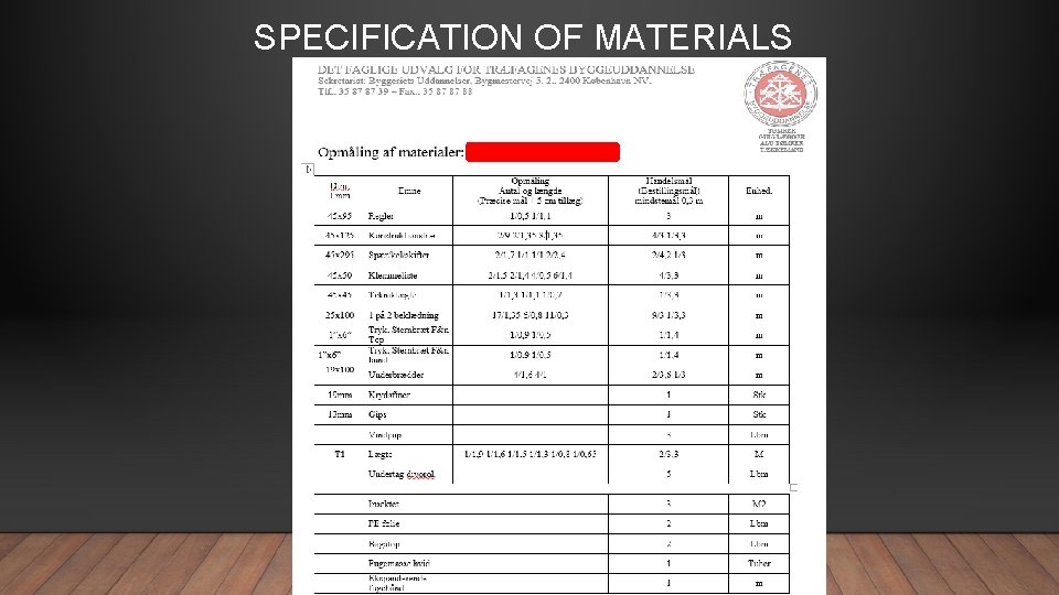 SPECIFICATION OF MATERIALS 