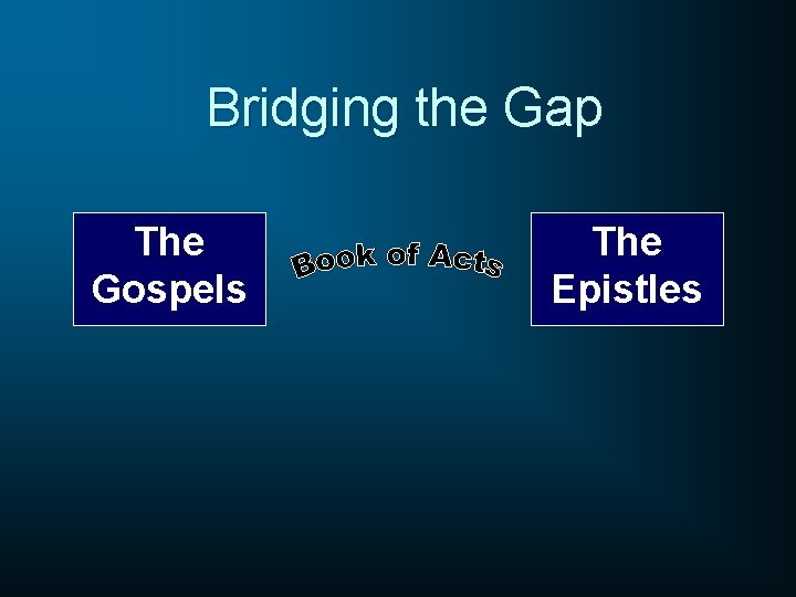 Bridging the Gap The Gospels The Epistles 