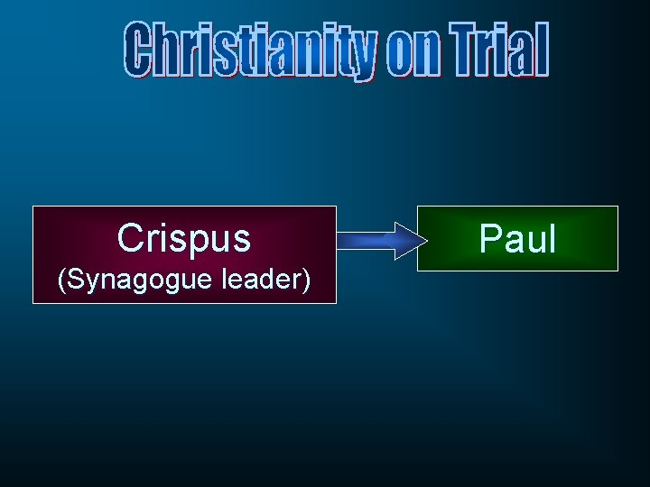 Crispus (Synagogue leader) Paul 