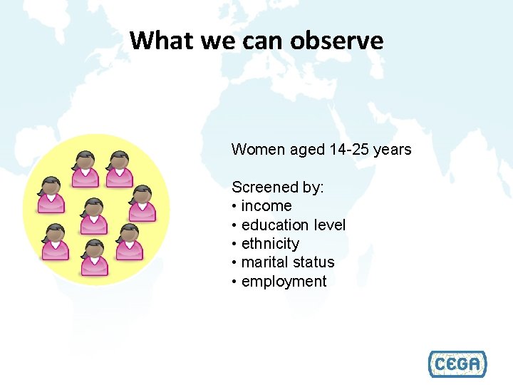 What we can observe Women aged 14 -25 years Screened by: • income •