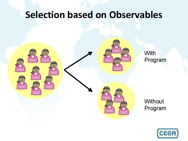 Selection based on Observables With Program Without Program 