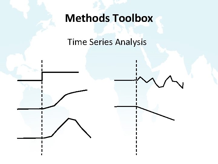 Methods Toolbox Time Series Analysis 
