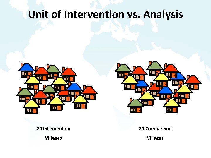 Unit of Intervention vs. Analysis 20 Intervention 20 Comparison Villages 