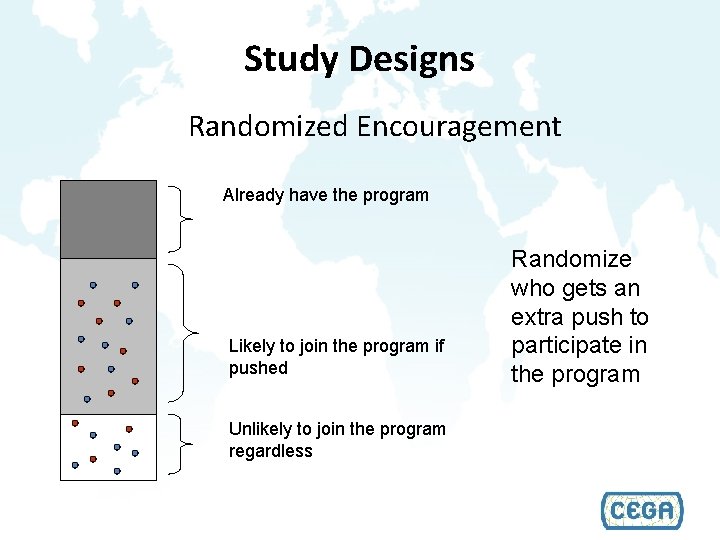 Study Designs Randomized Encouragement Already have the program Likely to join the program if