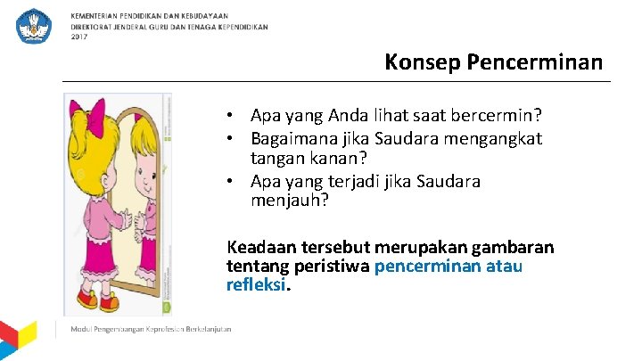 Konsep Pencerminan • Apa yang Anda lihat saat bercermin? • Bagaimana jika Saudara mengangkat