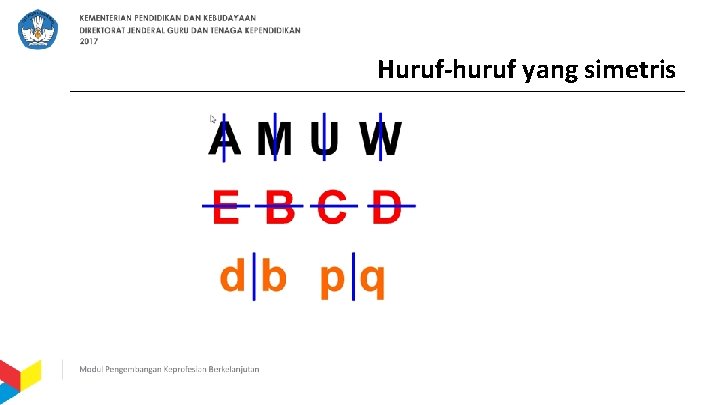 Huruf-huruf yang simetris 