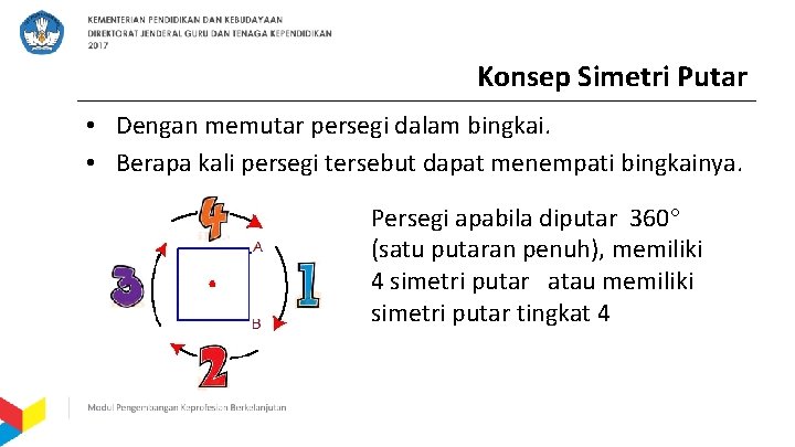 Konsep Simetri Putar • Dengan memutar persegi dalam bingkai. • Berapa kali persegi tersebut