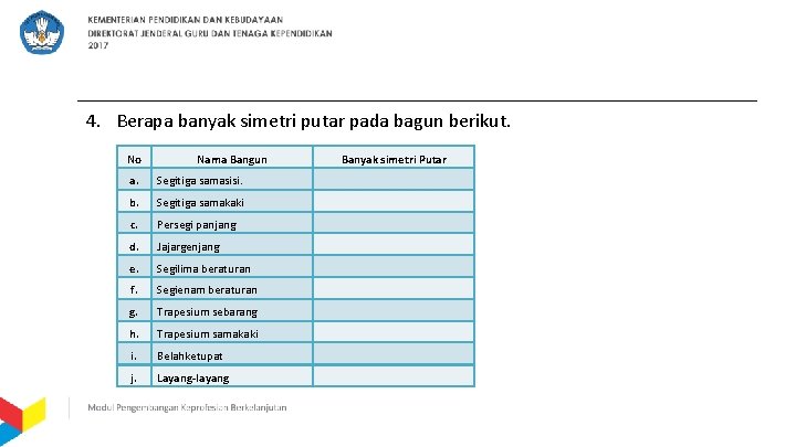 4. Berapa banyak simetri putar pada bagun berikut. No Nama Bangun Banyak simetri Putar