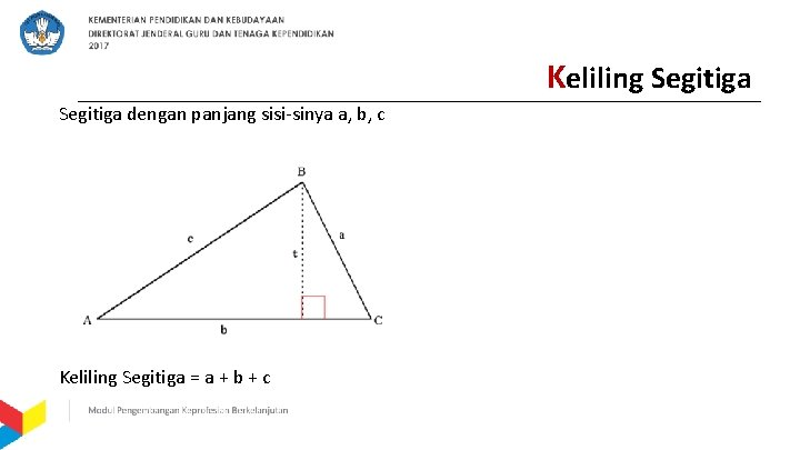 Keliling Segitiga dengan panjang sisi-sinya a, b, c Keliling Segitiga = a + b