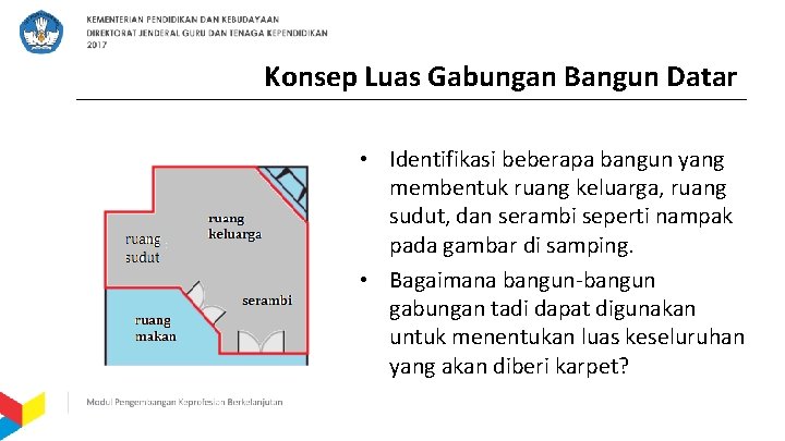 Konsep Luas Gabungan Bangun Datar • Identifikasi beberapa bangun yang membentuk ruang keluarga, ruang