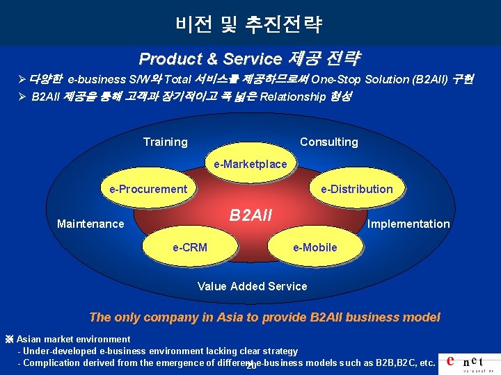 비전 및 추진전략 Product & Service 제공 전략 Ø 다양한 e-business S/W와 Total 서비스를