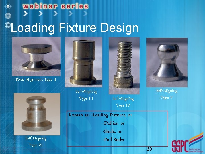 Loading Fixture Design Fixed Alignment Type II Self-Aligning Type III Self-Aligning Type V Self-Aligning