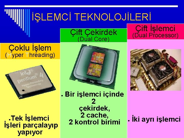 İŞLEMCİ TEKNOLOJİLERİ Çift İşlemci Çift Çekirdek (Dual Processor) (Dual Core) Çoklu İşlem (Hyper Threading)