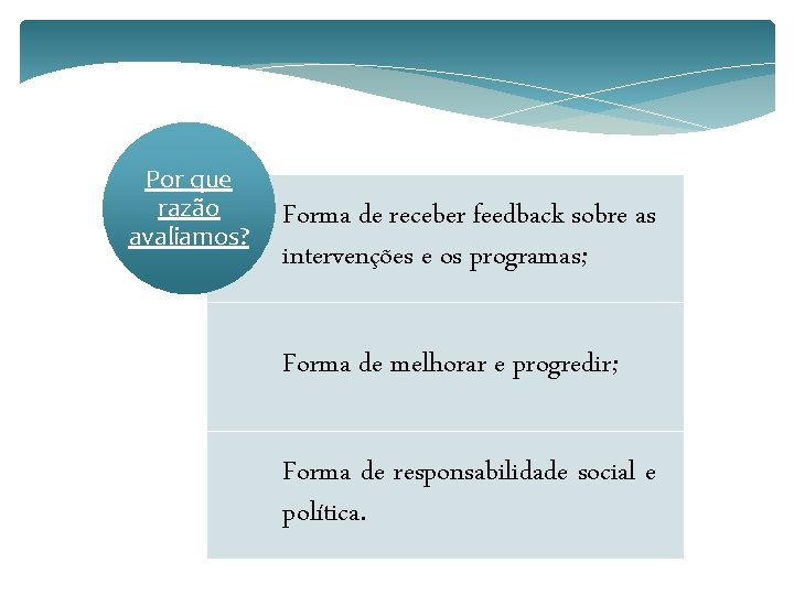 Por que razão avaliamos? Forma de receber feedback sobre as intervenções e os programas;