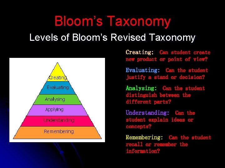 Bloom’s Taxonomy Levels of Bloom’s Revised Taxonomy Creating: Can student create new product or