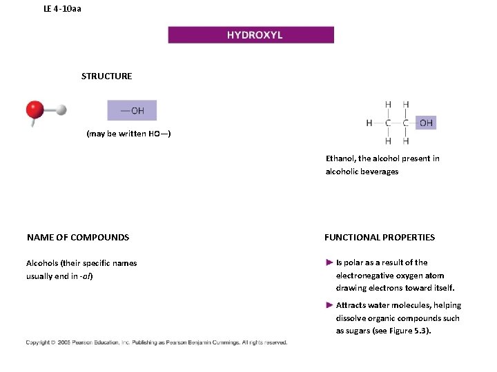 LE 4 -10 aa STRUCTURE (may be written HO—) Ethanol, the alcohol present in