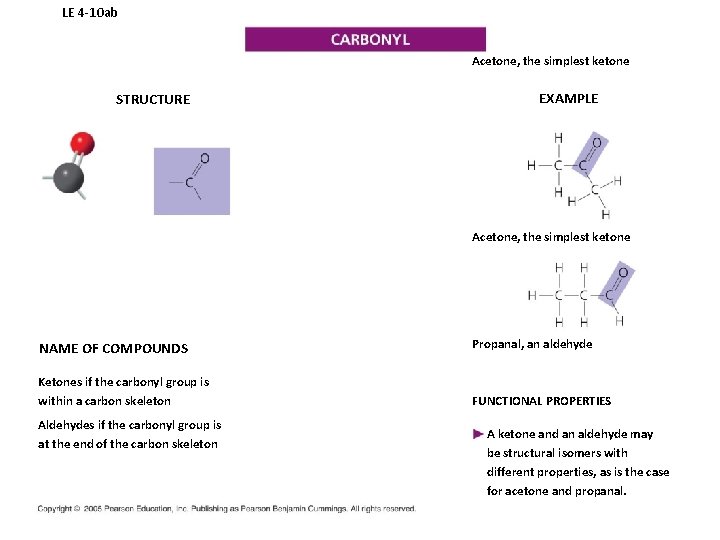 LE 4 -10 ab Acetone, the simplest ketone STRUCTURE EXAMPLE Acetone, the simplest ketone