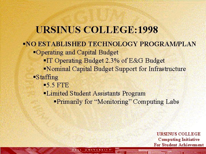  URSINUS COLLEGE: 1998 §NO ESTABLISHED TECHNOLOGY PROGRAM/PLAN §Operating and Capital Budget §IT Operating