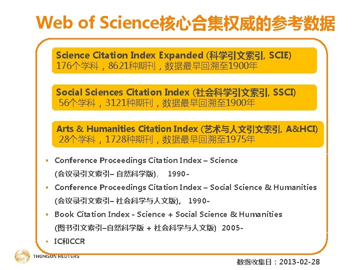 Web of Science核心合集权威的参考数据 Science Citation Index Expanded (科学引文索引, SCIE) 176个学科，8621种期刊，数据最早回溯至 1900年 Social Sciences Citation