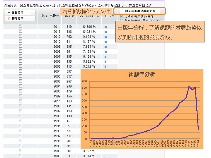 0 1979 1980 1981 1982 1983 1984 1985 1986 1987 1988 1989 1990 1991