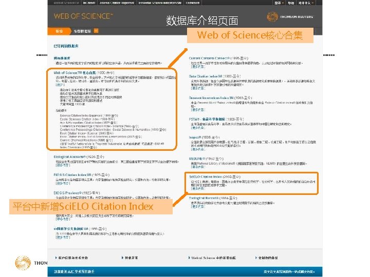 数据库介绍页面 Web of Science核心合集 平台中新增Sci. ELO Citation Index 