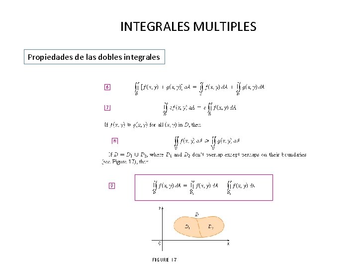 INTEGRALES MULTIPLES Propiedades de las dobles integrales 