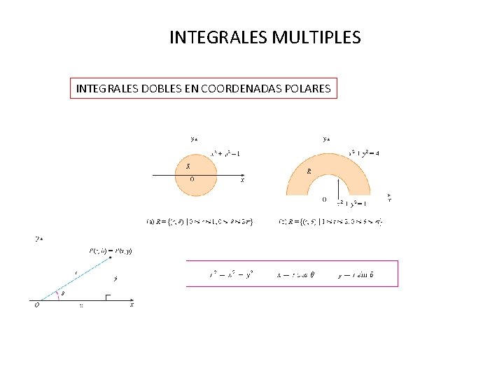 INTEGRALES MULTIPLES INTEGRALES DOBLES EN COORDENADAS POLARES 