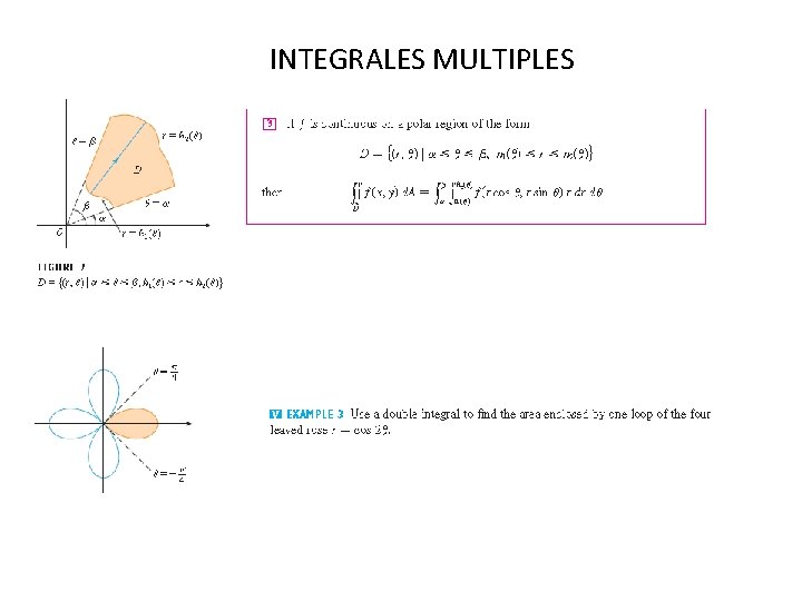INTEGRALES MULTIPLES 