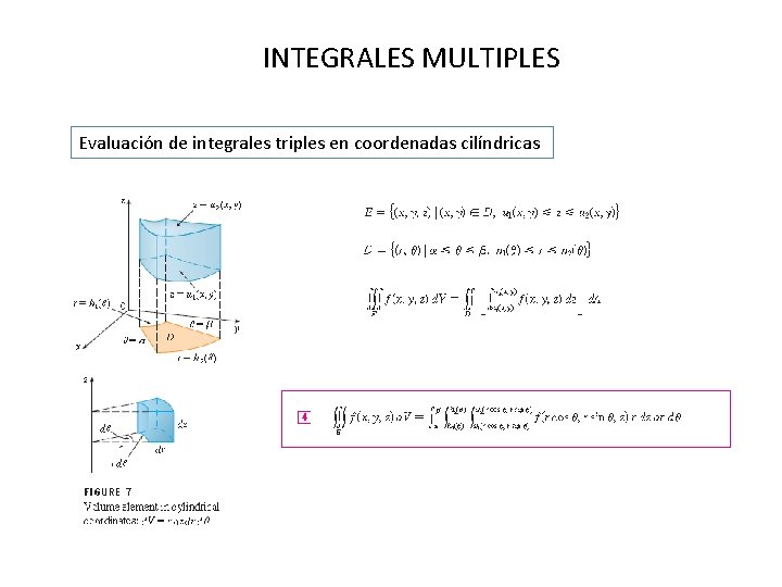 INTEGRALES MULTIPLES Evaluación de integrales triples en coordenadas cilíndricas 