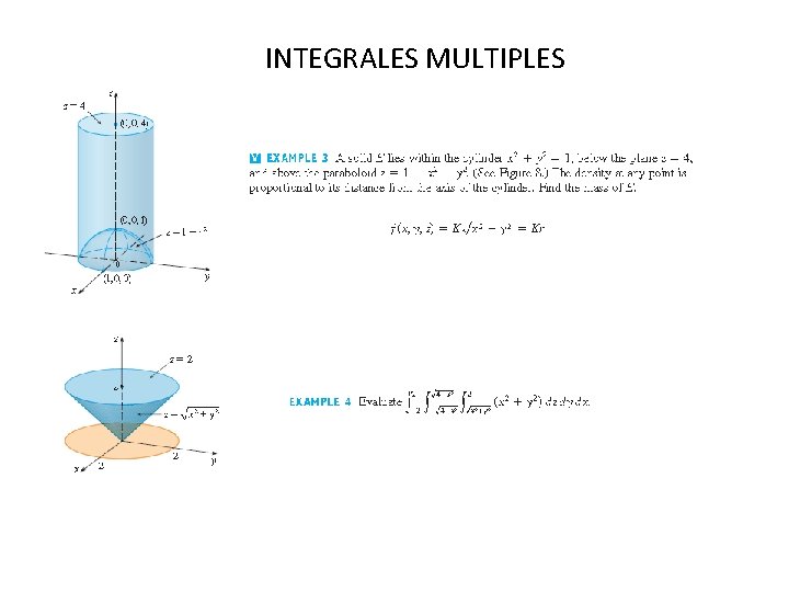 INTEGRALES MULTIPLES 