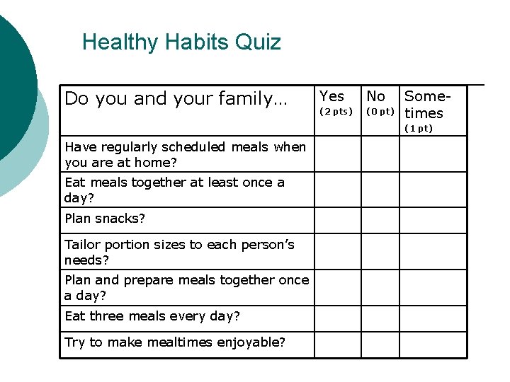 Healthy Habits Quiz Do you and your family… Yes No (2 pts) (0 pt)