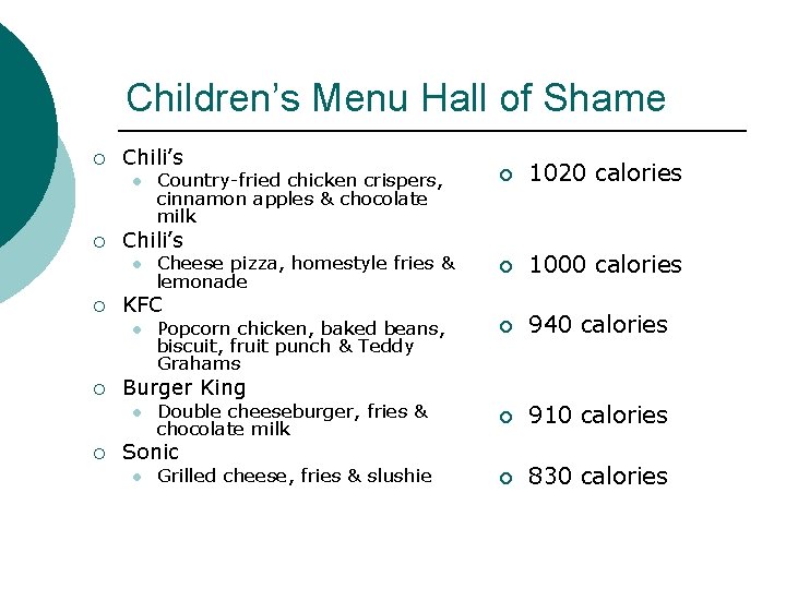 Children’s Menu Hall of Shame ¡ Chili’s l ¡ Cheese pizza, homestyle fries &