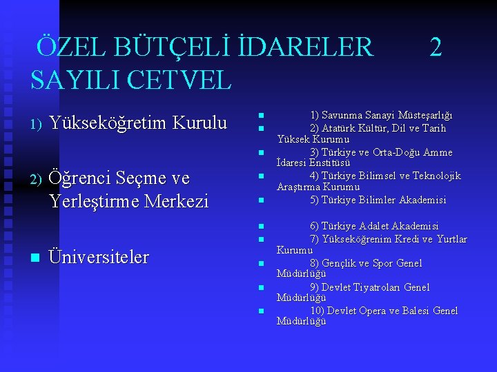  ÖZEL BÜTÇELİ İDARELER 2 SAYILI CETVEL 1) Yükseköğretim Kurulu n n n 2)