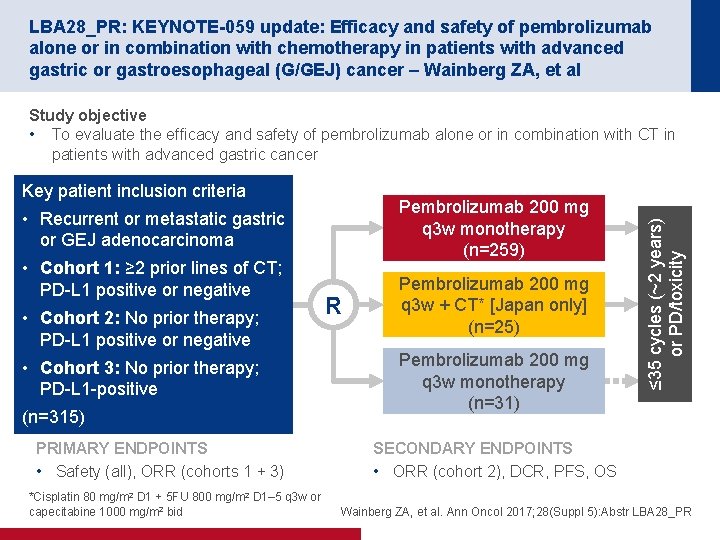 LBA 28_PR: KEYNOTE-059 update: Efficacy and safety of pembrolizumab alone or in combination with