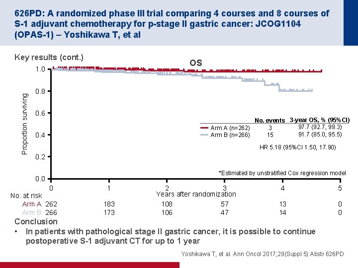 626 PD: A randomized phase III trial comparing 4 courses and 8 courses of