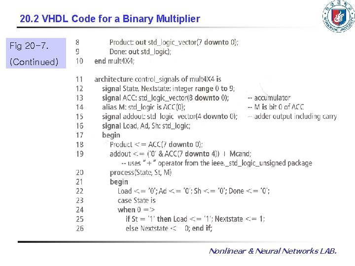 20. 2 VHDL Code for a Binary Multiplier Fig 20 -7. (Continued) Nonlinear &