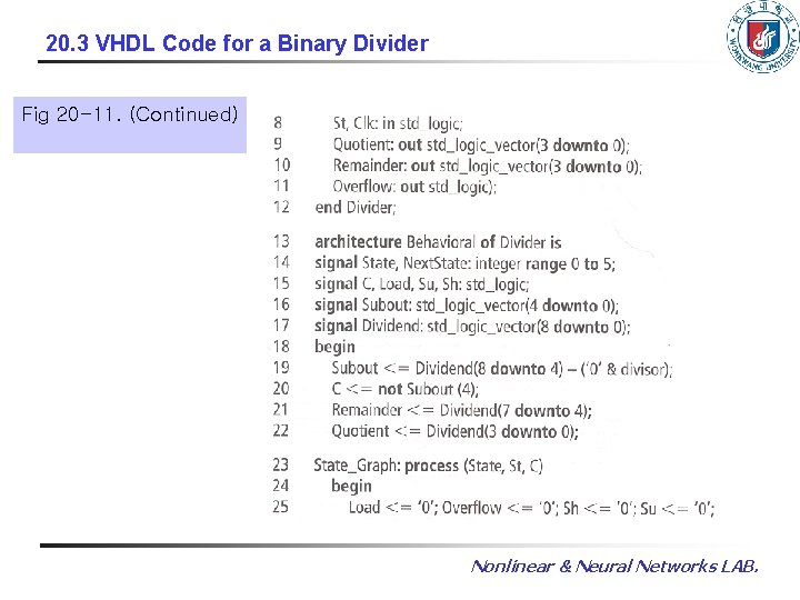 20. 3 VHDL Code for a Binary Divider Fig 20 -11. (Continued) Nonlinear &