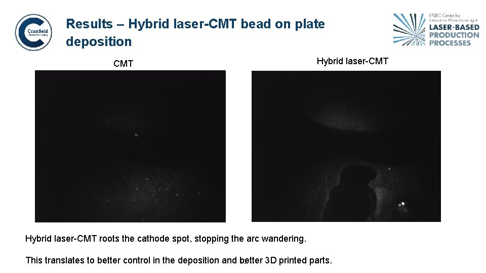 Results – Hybrid laser-CMT bead on plate deposition CMT Hybrid laser-CMT roots the cathode