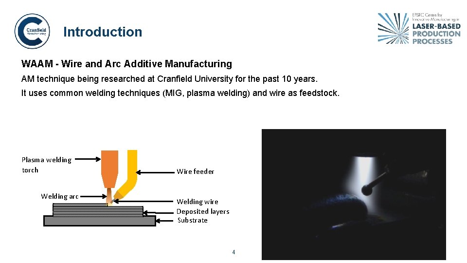 Introduction WAAM - Wire and Arc Additive Manufacturing AM technique being researched at Cranfield