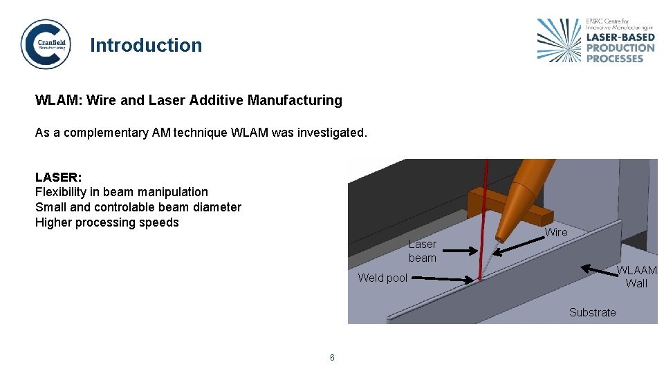 Introduction WLAM: Wire and Laser Additive Manufacturing As a complementary AM technique WLAM was