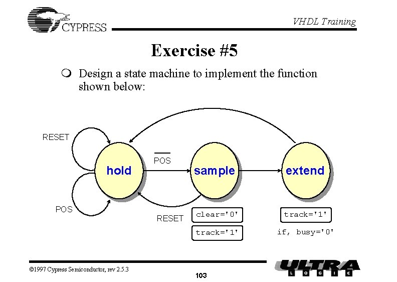 VHDL Training Exercise #5 m Design a state machine to implement the function shown